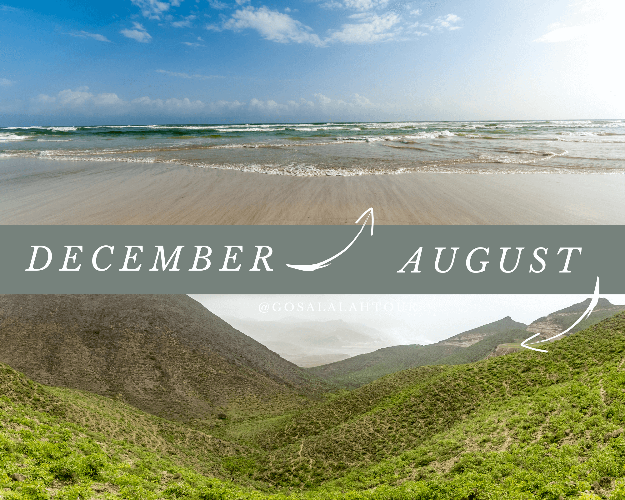 Weather Salalah in December and August Compared